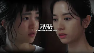 Na Hee Do & Ko Yu Rim | Their Story