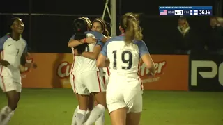 U-20 WNT vs. Finland: Highlights - Dec. 9, 2017