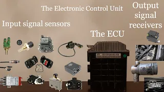 Mercedes Ke-Jetronic - The Electronic Control Unit (ECU)