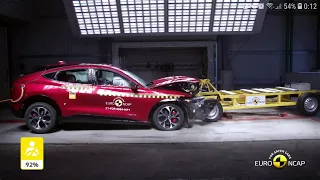 2021 Ford Mustang Mach-E Crash and Safety tests Euro Ncap