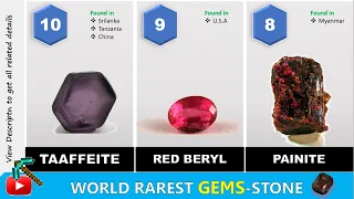 Most Rare Gem Stones ( By their Weight in gram )