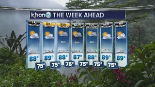 Breezy trade wind conditions will persist with clouds and showers favoring windward, mauka areas