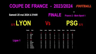 LYON - PSG: COUPE DE FRANCE FINAL 2023/2024 - STATS - Who will win the final?