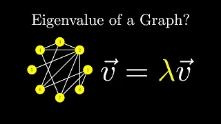 Spectral Graph Theory For Dummies