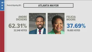 Andre Dickens wins Atlanta mayor's race