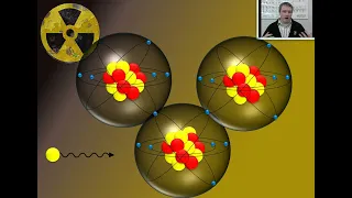 Lesson 6.3.1 Long Range Radiation - Neutron Radiation