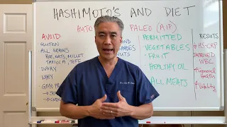 Is the Autoimmune Paleo Diet(AIP) the best diet for Hashimoto's Thyroiditis?