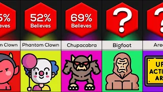 Probability Comparison: Most Popular Urban Legends Still Being Told