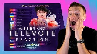 EUROVISION 2024 TELEVOTE AND WINNER REACTION Grand Final Live