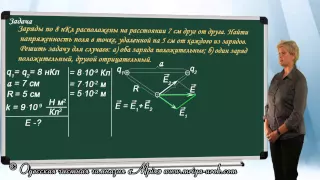 Решение задач на напряженность электрического  поля (урок 3)