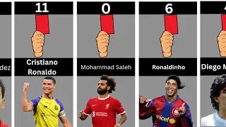 Number Of Red Cards Of Famous Football players