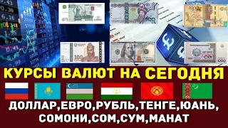 Курсы валют в России Казахстан Узбекистан Таджикистан Кыргызстан на сегодня.#курс доллара на сегодня