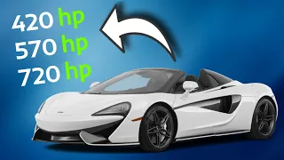 Guess the Horsepower of the Car Challenge! | Car Quiz 2022