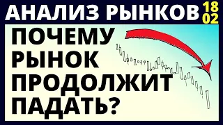 Инвестиции в акции. Обвал акций. Как инвестировать? Курс доллара.  Фондовый рынок. Инвестирование.