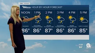 First Alert Weather Forecast for Afternoon of Friday, July 15, 2022