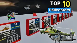 Best 10 Attack Helicopters