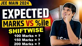 JEE Main 2024: Expected Marks vs Percentile | Most Accurate Analysis | Saransh Sir | eSaral