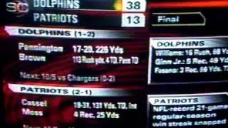 Dolphins 38-Patriots 13