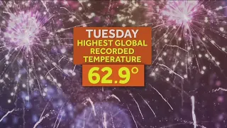 Earth's average temperature matches record high set a day earlier