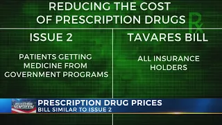 Taking another crack at lowering drug prices, lawmaker revisits Issue 2