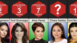 All Former Female Eat Bulaga! Co-Hosts | Naging Dabarkads Pala Sila, Nasan na Sila?