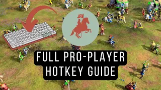 HOTKEY GUIDE | Strategy Guides | Valdemar1902