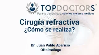 Cirugía refractiva: miopía, hipermetropía y astigmatismo