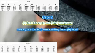 You're in my Heart by Rod Stewart play along with scrolling guitar & ukulele chords &lyrics (simple)