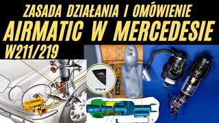 Airmatic w W211/219 - Zasada działania i omówienie