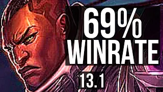 LUCIAN & Nami vs KAI'SA & Panth (ADC) | Rank 2, Rank 1 Lucian, 69% winrate | EUW Challenger | 13.1