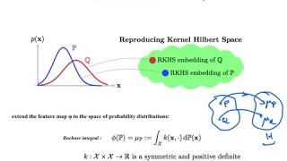 part1: introduction to reproducing kernel hilbert space.