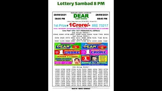 Evening nagaland state lottery live 08:00 pm Dhankesari lottery sambad live 08:00 pm date 28/09/2021