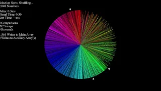 Over 70 Sorting Algorithms in Under an Hour - Disparity Circle with Pointer