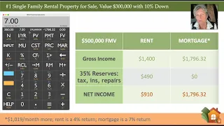 Can Seller Financing Help You Double the Income You're Collecting in Rent?