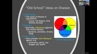 Aquaculture In The Classroom 2023 - Intro To Fish Health Management (Dr. Roy Yanong)