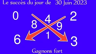 LA CROIX DU JOUR DU 30 JUIN 2023 ET LE CALCUL DES PIONS FORT POUR GAGNER AU LOTO, (NY ,Florida)