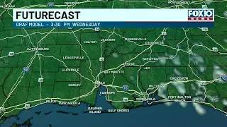 Mostly sunny and warmer for Wednesday