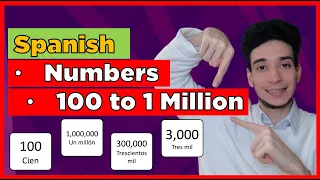 Learn the Spanish Numbers 100 to 1 Million