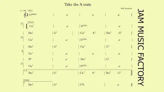 Take the A train 190 bpm play along