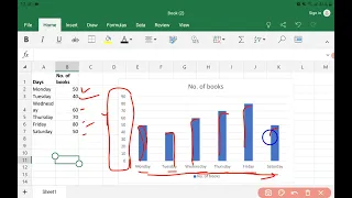 ICT Class 8 Practical 1 | Entering data and Inserting Chart in Spreadsheet | SCERT New Curriculum |