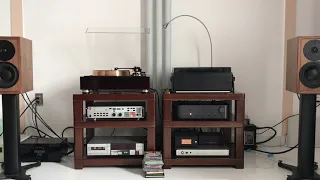 Dynaudio Heritage Special performing Dire Straits’