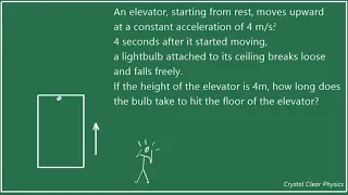 Falling object in an accelerating elevator