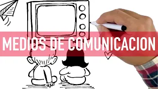 MEDIOS DE COMUNICACION ☎ CUALES SON los MEDIOS de COMUNICACION? -