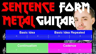 Sentence Form Music Writing - Metal Guitar - Ryan Leach Inspired