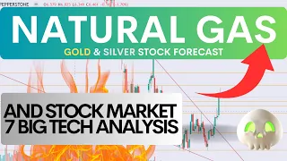 Natural Gas & Stock Market Forecast | Technical Analysis