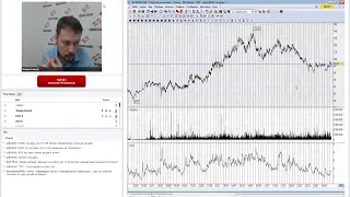 ФИНАМ. Афтершок: как «индекс БигМака» влияет на рубль?