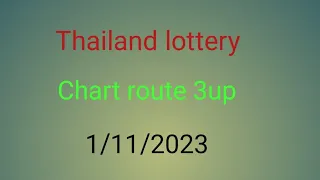 Thai Lotto chart route 3up. 1/1112023[Rana Thailand master]