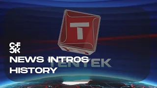 TV2 Tények Intros History since 1997