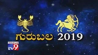 Gurubala 2019: Jupiter Transit 2019 Impact on Various Zodiac Signs, Date and Time