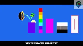 Numberblocks intro in Geometry Dash 2022 ver.